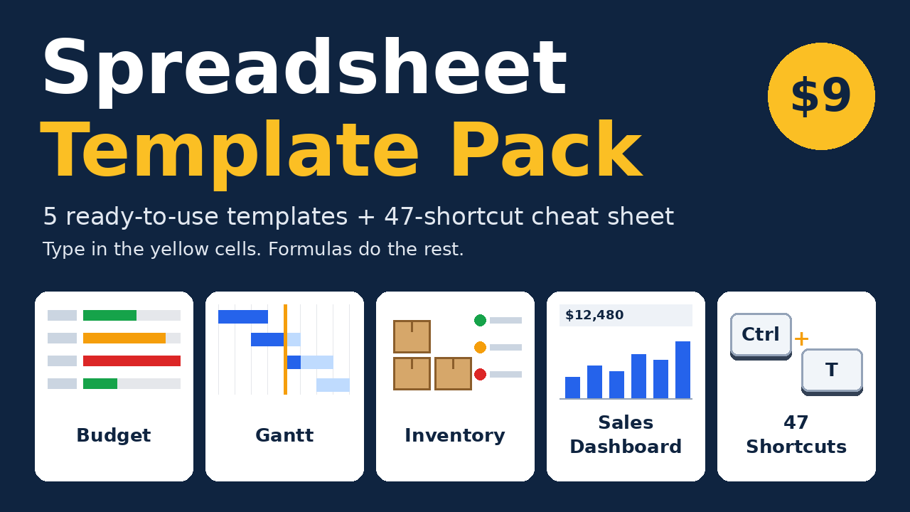 Template pack: budget, Gantt, inventory, sales dashboard, 47 shortcuts
